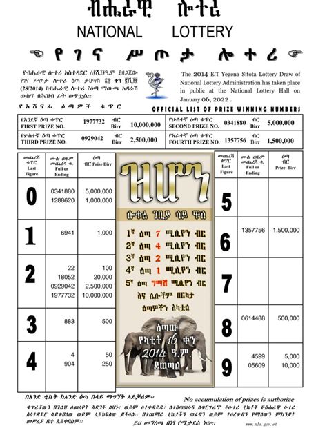 gena lottery 2016|YeGena Sitota Lottery Draw for Jan 2024 (ታህሳስ 2016) Winning .